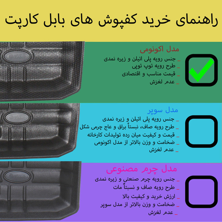 کفپوش سه بعدی خودرو بابل کارپت مدل اکونومی مناسب برای پراید نسیم به همراه کفپوش صندوق