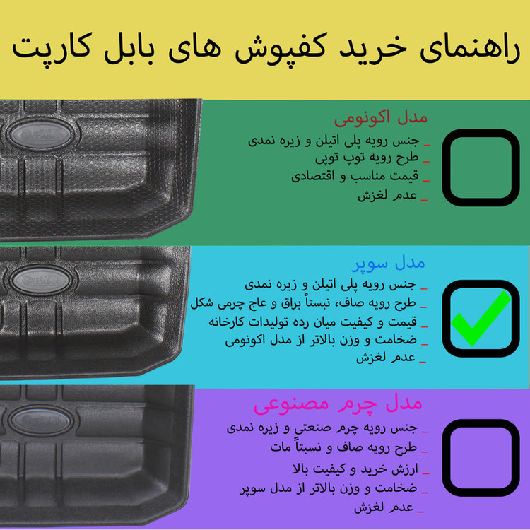 کفپوش سه بعدی خودرو بابل کارپت مدل سوپر مناسب برای پژو پارس TU5