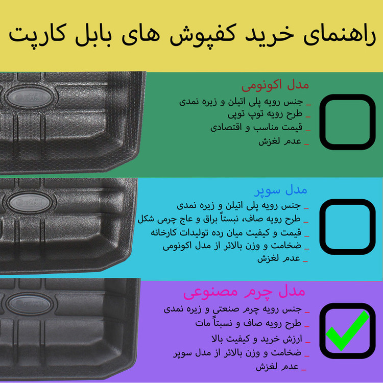 کفپوش سه بعدی خودرو بابل کارپت مدل چرمی مناسب برای سمند LX