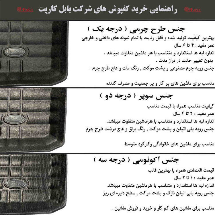 کفپوش خودرو سهبعدی بابل کارپت مدل چرمی مناسب برای دنا